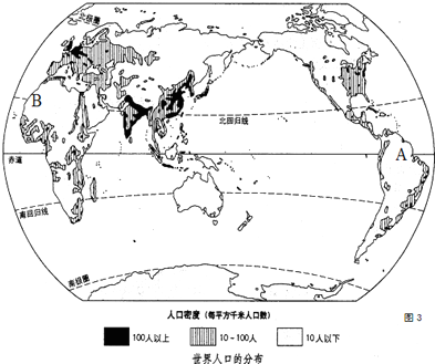 世界人口日_世界人口稠密