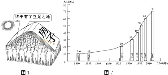 人口增长速度加快从_世界人口增长速度 加快是从什么时候开始的(2)
