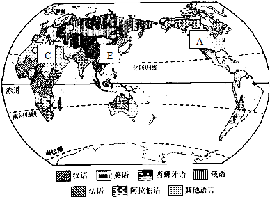 户口迁移证_人口迁移与地区文化