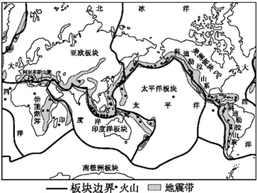 日本和法国都是经济发达的资本主义国家,读下