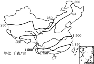 生活中处处有地理知识.图2中有关下列地理知识