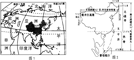 读图1"我国位置图"和图2"我国四至示意图",回答下列问题.