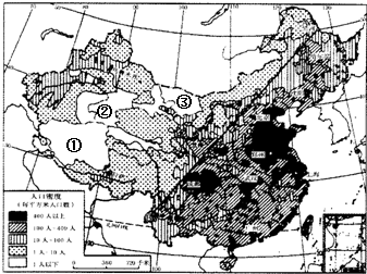 人口老龄化_1950的人口自然增