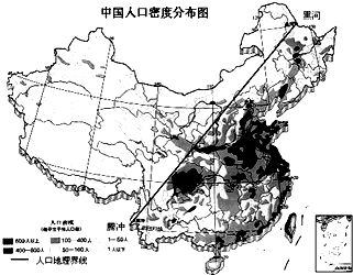 我国人口老龄化_2000年我国的人口