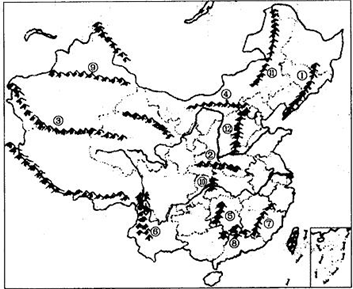 山脉往往成为我国省级行政区域的天然界线,如