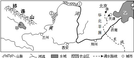 国地形示意图完成下列要求(1)写出图中字母所