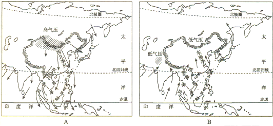 读我国冬夏季风示意图,完成下列要求:(1)表示我