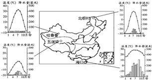 读以下材料,完成13-16小题:希腊是位于欧洲南