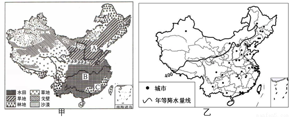 读我国土地利用类型构成图,回答下列问题(每