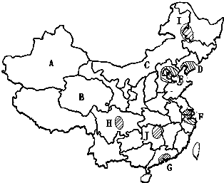 读中国草场资源和四大牧区图,完成下列要求:(1
