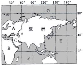 亚洲是我们生活的大洲,它地域辽阔,文化多样.读
