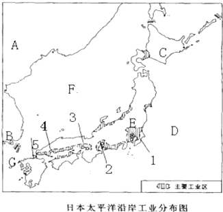 读日本工业分布图,回答问题:(1)写出图中数字代