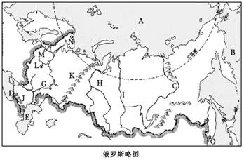 俄罗斯地处中高纬度地区,东西跨11个时区,是世