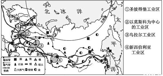 读俄罗斯的矿产资源、工业和交通的分布示意