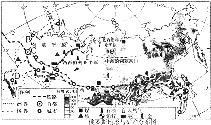 读俄罗斯地形图,对俄罗斯的说法,正确的是