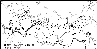 根据以下材料,联系所学的有关知识完成下列问