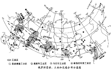 读俄罗斯矿产和工业区分布图(图一)以及日本工