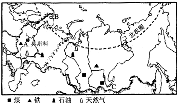 亚欧大陆_亚欧大陆人口