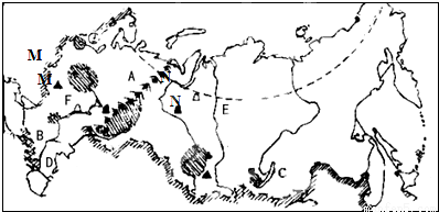 并非俄罗斯四大工业区之一的是