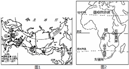 俄罗斯重工业发展的主要有利条件之一是____-乐乐课堂