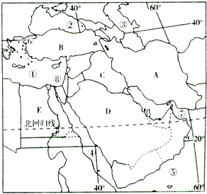 读西亚局部地区示意图,回答下列问题.(1)请填出