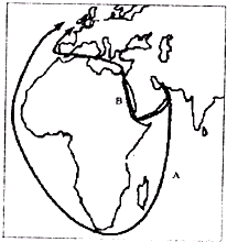 中东自古以来就是兵家必争之地,其主要原因是