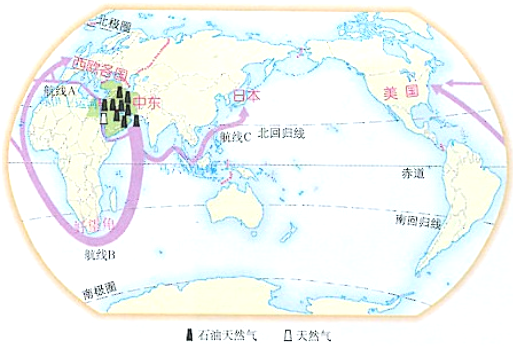 读中东地区石油外运航运图,完成各题.图片