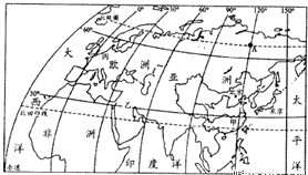 2000年世界人口达到_图8-2-1 2000至2010年世界各国人口增长率-中国地质大学 北京