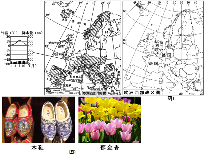 2000年世界人口达到_图8-2-1 2000至2010年世界各国人口增长率-中国地质大学 北京