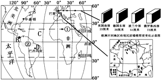 欧洲主要的亚热带水果产区分布在地中海沿岸的
