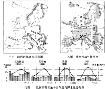 读欧洲西部图,回答下列问题:(1)欧洲西部南北两