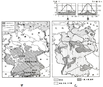 如图是德国地形分布图、德国农业分布图以及A