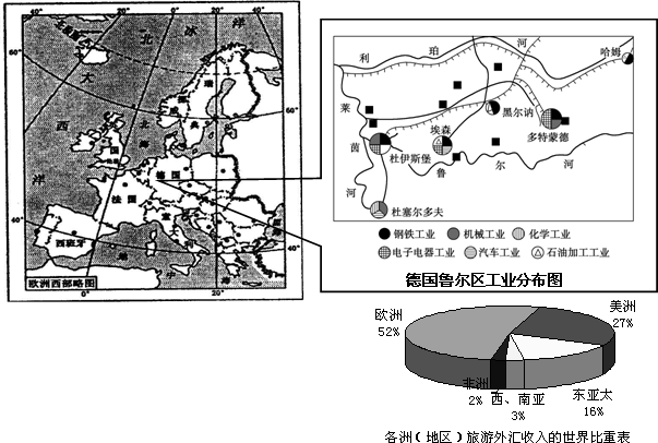 点击图片查看详情 西欧 人口_▲西欧人口密度图.巴黎\