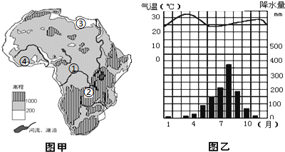 年7月14日,联合国大会通过决议接纳了南苏丹成
