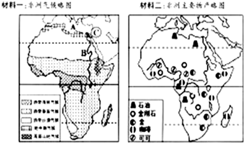 非洲人口特点_中国的夏天,真的比非洲还热吗
