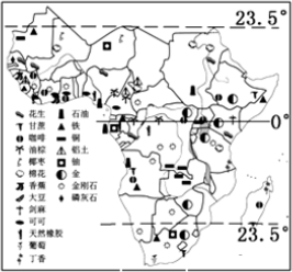 2012年非洲国家的GDP平均增长速度接近6%,