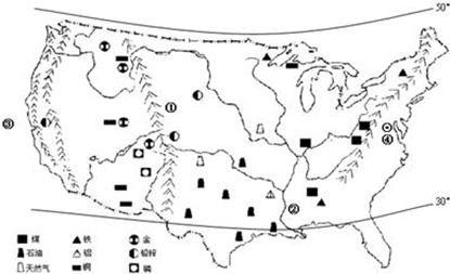 读如图的美国图,回答以下问题.(1)写出图中数码