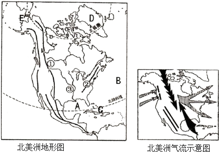 读如图的美国图,回答以下问题.(1)写出图中数码