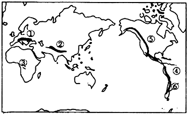 读世界地形图,回答下列问题.(1)写出下列序号