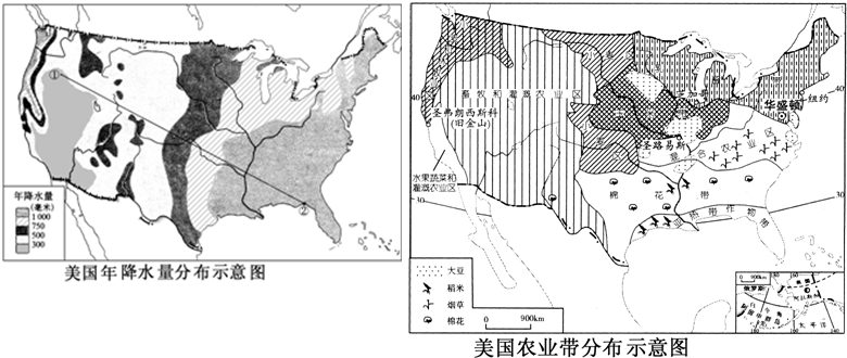发达国家农业人口_人口普查