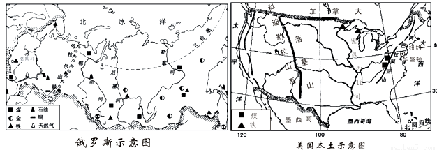 中东地区是世界上石油储量最大的地区,战略地
