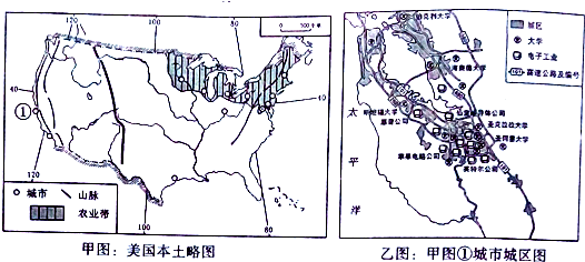 读美国本土地形示意图,回答以下问题:(1)美国大