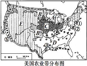 下面问题(1)请用一段话描述美国的海陆位置.(2