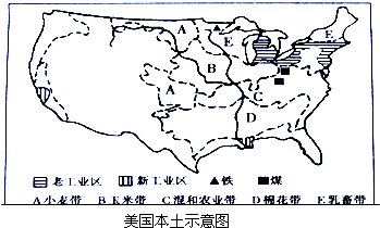 美国本土工农业分布|使得美国成为世界上工农