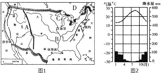 美国是西半球人口最多的国家,下列关于其民族
