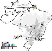 读巴西的农产、矿产和工业分布图,回答下列问