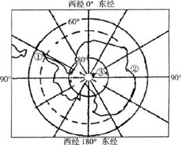 。读两极地区图,回答以下小题。1.南极洲和北