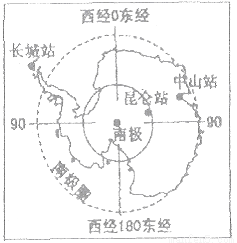 。读两极地区图,回答以下小题。1.南极洲和北