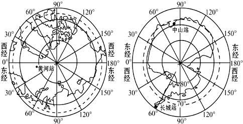 地球上68%的该资源都以冰川形式存在于两极地区,南极地区和北极地区的