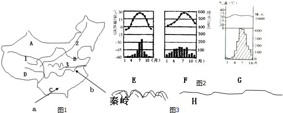 月0℃等温线②1600毫米等降水量线③亚热带与
